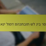 כך אני לומד מהכתבות של ניב רסקין